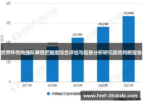 世界杯传统强队晋级把握度综合评估与前景分析研究趋势判断报告