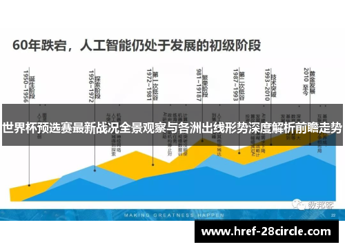 世界杯预选赛最新战况全景观察与各洲出线形势深度解析前瞻走势