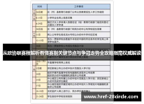 从欧协联赛程解析看懂赛制关键节点与争冠走势全攻略指南权威解读